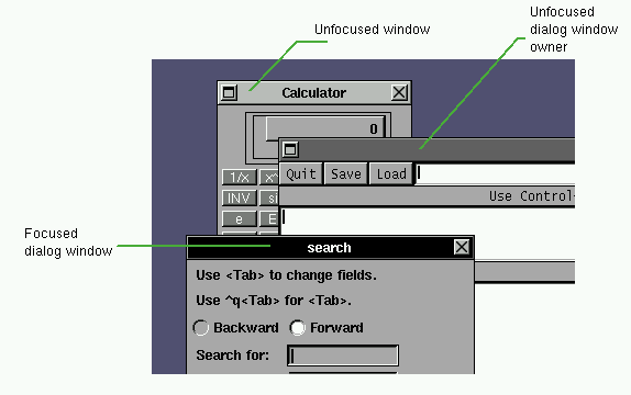 [Focused, Unfocused, and Parent Window]
