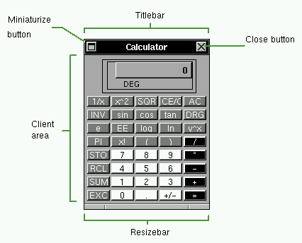 [Anatomy of a Window]
